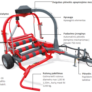Vyniotuvas TWISTER - Image 15