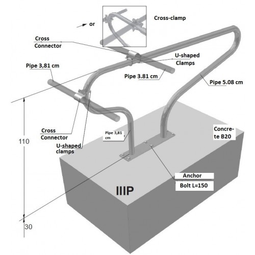 Palaidas gardo rišimo būdas ROLSTAL IIIP