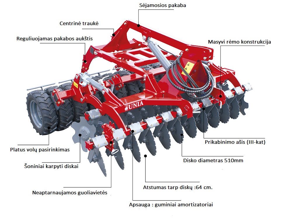 Skutiklis UNIA ARES L DRIVE - Image 5